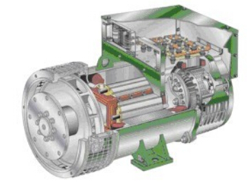 绥德发电机内部结构图